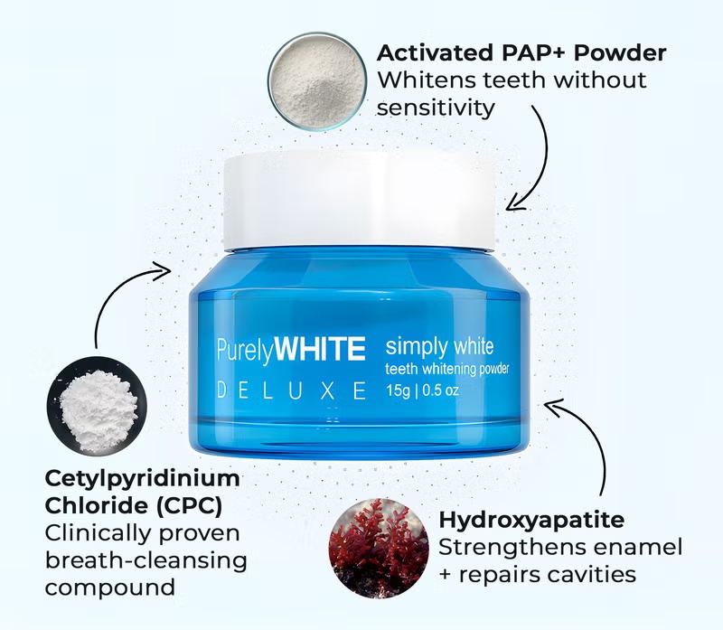 PurelyWHITE Deluxe product image with ingredient-related information from promotional materials